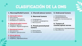 CLASIFICACIÓN DE LA OMS
 