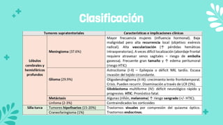 Clasificación
 