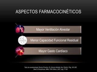 Costillas horizontales y cartílagos traqueales colapsables.Texto de anestesiología Teorico-Practica, Dr. Antonio Aldrette 2da. Edición, Pág. 243-265