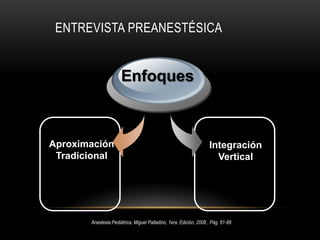 En paralelo.Cuatro cortocircuitos:PlacentaDucto venoso Foramen Oval Conducto arteriosoDuctus venoso- VCI a placenta- FA – VI – AoAsc.- VCS-.- VD- art. Pulm.- cond. Art – Ao Desc.3. Fisiología fetal Texto de anestesiología Teorico-Practica, Dr. Antonio Aldrette 2da. Edición, Pág. 243-265