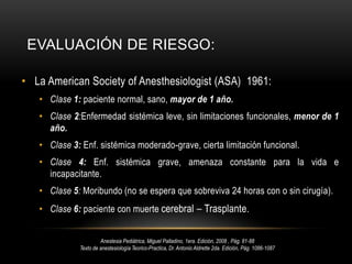 En serie.Cada ventrículo bombea a circulación pulmonar. Incorpora pulmones a oxigenación.Horas a días.Presión AI » AD y cierra FASO2 y del pH, falta PG cierra CA.Cierre funcional: 10-15 hr.Cierre anatómico: 2-3 sem.3. Fisiología neonatalTexto de anestesiología Teorico-Practica, Dr. Antonio Aldrette 2da. Edición, Pág. 243-265