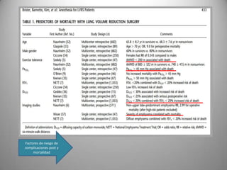 Factores de riesgo de
complicaciones post y
     mortalidad
 