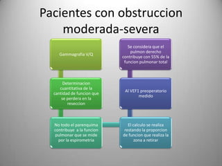 Pacientes con obstruccion
    moderada-severa
                               Se considera que el
                                pulmon derecho
    Gammagrafia V/Q
                            contribuye con 55% de la
                             funcion pulmonar total



       Determinacion
     cuantitativa de la
                             Al VEF1 preoperatorio
  cantidad de funcion que
                                    medido
      se perdera en la
         reseccion



  No todo el parenquima        El calculo se realiza
  contribuye a la funcion    restando la proporcion
  pulmonar que se mide      de funcion que realiza la
    por la espirometria            zona a retirar
 