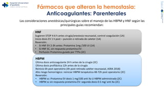 Anestesia Y Hemostasia pptx anestesia-y-hemostasia-pptx