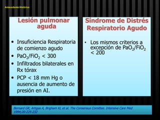 Antecedente Histórico




           Lesión pulmonar                               Síndrome de Distrés
                 aguda                                   Respiratorio Agudo

      Insuficiencia Respiratoria                       • Los mismos criterios a
       de comienzo agudo                                  excepción de PaO2/FiO2
                                                          < 200
      PaO2/FiO2 < 300
      Infiltrados bilaterales en
       Rx tórax
      PCP < 18 mm Hg o
       ausencia de aumento de
       presión en AI.


       Bernard GR, Artigas A, Brigham KL et al. The Consensus Comittee. Intensive Care Med
       1994;20:225-232
 