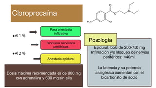 Epidural: bolo de 200-750 mg
Infiltración y/o bloqueo de nervios
periféricos: <40ml
La latencia y su potencia
analgésica aumentan con el
bicarbonato de sodio
●Al 1 %
●Al 2 %
●Al 2 y 3 %
Cloroprocaína
Dosis máxima recomendada es de 800 mg
con adrenalina y 600 mg sin ella
Para anestesia
infiltrativa
Bloqueos nerviosos
periféricos
Anestesia epidural
Posología
 