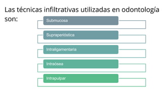 Las técnicas infiltrativas utilizadas en odontología
son: Submucosa
Supraperióstica
Intraligamentaria
Intraósea
Intrapulpar
 