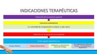 Como agente anestésico en:
Cirugía oftálmica Terapia anticonvulsiva
Intubación o colocación de
mascarilla laríngea
En exploraciones dolorosas
breves, o procedimientos
diagnósticos
Sedación en la anestesia locorregional
Anestesia ambulatoria
La velocidad de recuperación es mayor y mas suave
Inducción de la anestesia general
 