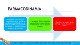 Suprime la función de la
corteza adrenal, al inhibir la
producción celular adrenal de
cortisol por bloqueo reversible
del enzima 11-β hidroxilasa de
la síntesis de esteroide.
Es un agente GABA-mimético
que en bajas concentraciones
incrementa el uso de oxígeno
cerebral.
Hipnótico de acción rápida
(10seg) y corta duración (4-
5min).
COMITÉ DE MEDICAMENTOS DE LA ASOCIACIÓN ESPAÑOLA DE PEDIATRÍA. PEDIAMÉCUM. EDICIÓN 2015. ETOMIDATO. 31
 