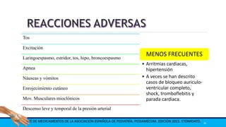 Tos
Excitación
Laringoespasmo, estridor, tos, hipo, broncoespasmo
Apnea
Náuseas y vómitos
Enrojecimiento cutáneo
Mov. Musculares mioclónicos
Descenso leve y temporal de la presión arterial
COMITÉ DE MEDICAMENTOS DE LA ASOCIACIÓN ESPAÑOLA DE PEDIATRÍA. PEDIAMÉCUM. EDICIÓN 2015. ETOMIDATO. 34
MENOS FRECUENTES
• Arritmias cardiacas,
hipertensión
• A veces se han descrito
casos de bloqueo auriculo-
ventricular completo,
shock, tromboflebitis y
parada cardiaca.
 