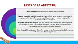 Etapa I: analgesia, sin pérdida de conciencia ni de reflejos.
Etapa II: excitación o delirio, estado de hiperreflexia tanto somática como visceral,
hipersecreción glandular, intensa motilidad, náuseas y vómitos, irregularidad
cardiorrespiratoria y midriasis.
Etapa III: anestesia quirúrgica, que se subdividía en cuatro planos, con progresiva
pérdida de conciencia y de reflejos, regularización de la respiración y depresión
creciente de esta actividad y relajación muscular.
Etapa IV: parálisis bulbar, con depresión central generalizada que afectaba los centros
bulbares hasta el paro respiratorio.
 