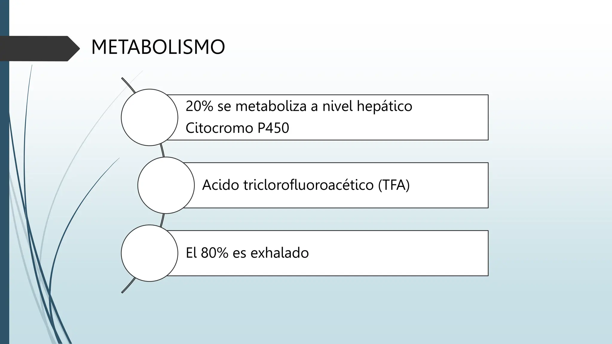 ANESTESICOS INHALATORIOS HALOTANO E ISOFLURANO.pptx