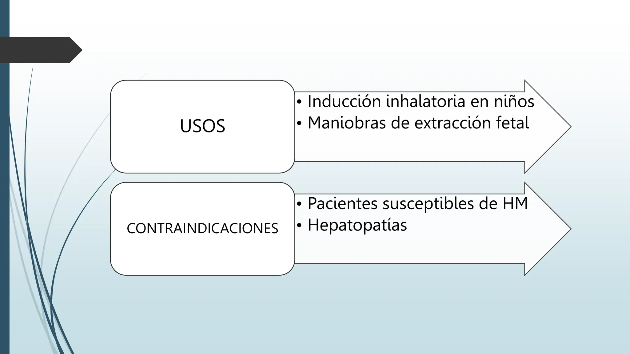 ANESTESICOS INHALATORIOS HALOTANO E ISOFLURANO.pptx