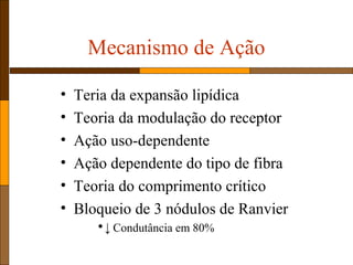 Mecanismo de Ação
• Teria da expansão lipídica
• Teoria da modulação do receptor
• Ação uso-dependente
• Ação dependente do tipo de fibra
• Teoria do comprimento crítico
• Bloqueio de 3 nódulos de Ranvier
•↓ Condutância em 80%
 