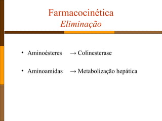 Farmacocinética
Eliminação
• Aminoésteres → Colinesterase
• Aminoamidas → Metabolização hepática
 