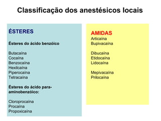 ÉSTERES
Ésteres do ácido benzóico
Butacaína
Cocaína
Benzocaína
Hexilcaína
Piperocaína
Tetracaína
Ésteres do ácido para-
aminobenzóico:
Cloroprocaína
Procaína
Propoxicaína
AMIDAS
Articaína
Bupivacaína
Dibucaína
Etidocaína
Lidocaína
Mepivacaína
Prilocaína
Classificação dos anestésicos locais
 