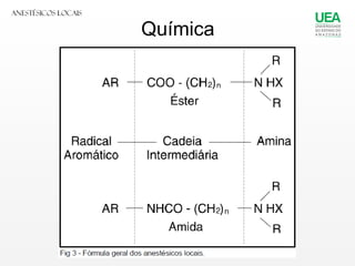 Química
 