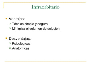 Infraorbitario Ventajas: Técnica simple y segura Minimiza el volumen de solución Desventajas: Psicológicas Anatómicas 