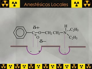Anestésicos Locales 