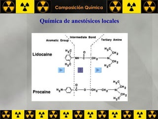 Composición Química Química de anestésicos locales 