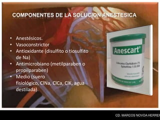 COMPONENTES DE LA SOLUCION ANESTESICA



• Anestésicos.
• Vasoconstrictor
• Antioxidante (disulfito o tiosulfito
  de Na)
• Antimicrobiano (metilparaben o
  propilparaben)
• Medio (suero
  fisiológico, ClNa, ClCa, ClK, agua
  destilada).



                                         CD. MARCOS NOVOA HERRER
 