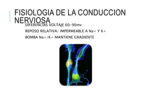FISIOLOGIA DE LA CONDUCCION
NERVIOSADIFERENCIAS VOLTAJE 60-90mv
REPOSO RELATIVA/ IMPERMEABLE A Na+ Y K+
BOMBA Na+/K+ MANTIENE GRADIENTE
 