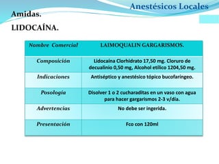 Anestésicos Locales
LIDOCAÍNA.
Nombre Comercial LAIMOQUALIN GARGARISMOS.
Composición Lidocaína Clorhidrato 17,50 mg. Cloruro de
decualinio 0,50 mg, Alcohol etílico 1204,50 mg.
Indicaciones Antiséptico y anestésico tópico bucofaríngeo.
Posología Disolver 1 o 2 cucharaditas en un vaso con agua
para hacer gargarismos 2-3 v/día.
Advertencias No debe ser ingerida.
Presentación Fco con 120ml
Amidas.
 