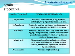 Anestésicos Locales
LIDOCAÍNA.
Nombre Comercial CIFARCAÍNA HIPERBARA 5 %
Composición Lidocaína Clorhidrato USP 0,05 g, Dextrosa
(anhidra) 0,069 g, Agua tridestilada c.s.p. 1 ml.
Indicaciones Anestésico local en técnicas de anestesia raquídea
parsa intervenciones quirúrgicas u obtétricas.
Posología 5 mg hasta dosis max de 300 mg; no exceder de 4,5
mg/kg. Dosis pequeñas y en pocas concentraciones
para efectos deseados. Pediátricos y geriátricos
requieren dosis menores.
Advertencia Mareo, desorientación, confusión, temblores,
nerviosismo, visión borrosa, euforia, náuseas,
vómitos, bradicardias, hipotensión, arritmias.
Hipersensibilidad.
Presentación Amp de 2 ml (25 unidades).
Amidas.
 