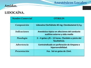 Anestésicos Locales
LIDOCAÍNA.
Nombre Comercial OTIRILIN
Composición Lidocaína Clorhidrato 40 mg; Clorobutamol 2,5 g.
Indicaciones Anestésico tópico en afecciones del conducto
auditivo externo y oido medio
Posología 2 – 4 gotas c/8 – 12 horas. (También a juicio del
facultativo).
Advertencia Contraindicado en perforación de tímpano e
hipersensibilidad.
Presentación Fco. Sol en gotas de 15ml.
Amidas.
 