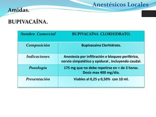 Anestésicos Locales
BUPIVACAÍNA.
Nombre Comercial BUPIVACAÍNA CLORHIDRATO.
Composición Bupivacaína Clorhidrato.
Indicaciones Anestesia por infiltración o bloqueo periférico,
nervio simpatético y epidural , incluyendo caudal.
Posología 175 mg que no debe repetirse en < de 3 horas.
Dosis max 400 mg/día.
Presentación Viables al 0,25 y 0,50% con 10 ml.
Amidas.
 