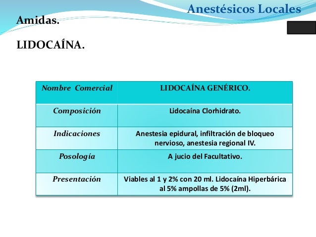 Anestesicos locales Anestesicos locales