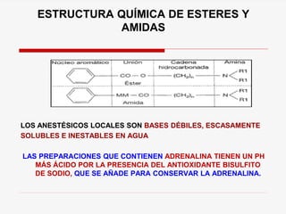 ESTRUCTURA QUÍMICA DE ESTERES Y
AMIDAS
LOS ANESTÉSICOS LOCALES SON BASES DÉBILES, ESCASAMENTE
SOLUBLES E INESTABLES EN AGUA
LAS PREPARACIONES QUE CONTIENEN ADRENALINA TIENEN UN PH
MÁS ÁCIDO POR LA PRESENCIA DEL ANTIOXIDANTE BISULFITO
DE SODIO, QUE SE AÑADE PARA CONSERVAR LA ADRENALINA.
 