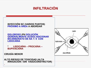 INYECCIÓN SC (VARIOS PUNTOS)
PRÓXIMO A ÁREA A ABORDAR
DOLOROSO (PH SOLUCIÓN
GENERALMENTE ÁCIDO) ADICIONAR
BICARBONATO DE NA 1: 9 CON
LIDOCAÍNA
* LIDOCAÍNA – PROCAÍNA –
BUPIVACAÍNA
CIRUGÍA MENOR
ALTO RIESGO DE TOXICIDAD (ALTA
IRRIGACIÓN / SIN VASOCONSTRICTOR)
-
INFILTRACIÓN
 