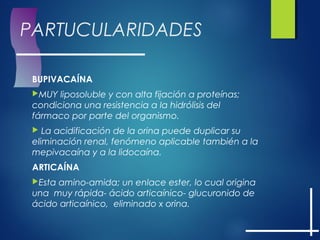 PARTUCULARIDADES
BUPIVACAÍNA
MUY liposoluble y con alta fijación a proteínas;
condiciona una resistencia a la hidrólisis del
fármaco por parte del organismo.
 La acidificación de la orina puede duplicar su
eliminación renal, fenómeno aplicable también a la
mepivacaína y a la lidocaína.
ARTICAÍNA
Esta amino-amida; un enlace ester, lo cual origina
una muy rápida- ácido articaínico- glucuronido de
ácido articaínico, eliminado x orina. 
 