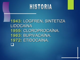 1943:1943: LOGFREN, SINTETIZALOGFREN, SINTETIZA
LIDOCALIDOCAÍÍNANA
1955:1955: CLOROPROCACLOROPROCAÍÍNA.NA.
1963:1963: BUPIVACABUPIVACAÍÍNA.NA.
1972:1972: ETIDOCAETIDOCAÍÍNA.NA.

 