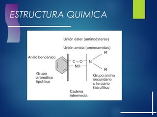 ESTRUCTURA QUIMICA
 