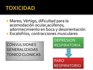  Mareo, Vértigo, dificultad para la
  acomodación ocular,acúfenos,
  adormecimiento en boca y desorientación
 Escalofríos, contracciones musculares
                        DEPRESION
CONVULSIONES            RESPIRATORIA
GENERALIZADAS
TONICO CLONICAS
                        PARO
                        RESPIRATORIO
 