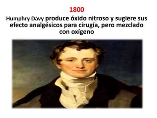 1800
Humphry Davy produce óxido nitroso y sugiere sus
 efecto analgésicos para cirugía, pero mezclado
                  con oxígeno
 