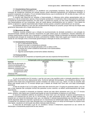 Arlindo Ugulino Netto – ANESTESIOLOGIA – MEDICINA P5 – 2009.2


         1.1. Características físico-químicas
         O propofol (2,3-diisopropilfenol) … um alcalifenol com propriedades hipn†ticas. Esse grupo farmacol†gico …
composto de subst‰ncias insolˆveis em solu‡•o aquosa, por…m altamente lipossolˆveis em temperatura ambiente. O
propofol … preparado em solu‡•o a 1% em emuls•o leitosa branca, que … constituŠda de 10% de †leo de soja, 2,25% de
glicerol e 1,2% de fosfato purificado de ovos.
         O propofol est€ disponŠvel em ampolas e frasco-ampolas. A diferen‡a entre ambas apresenta‡Œes est€ na
presen‡a ou n•o do conservante: apenas o frasco-ampolas apresentam o conservante. Este … respons€vel por preservar
o propofol de contamina‡•o bacteriana. Por esta raz•o, o propofol em ampola, por n•o conter subst‰ncias bactericidas
nem bacteriost€ticas em sua composi‡•o, deve ser usada apenas individualmente (em no m€ximo 1 hora depois de
aberto). O glicerol … o agente respons€vel pela irrita‡•o venosa quando o propofol … administrado por via venosa.
         Os pacientes al…rgicos a ovos n•o s•o necessariamente al…rgicos ao propofol, porque esse tipo de rea‡•o est€
geralmente relacionado com a fra‡•o albumina do ovo.

        1.2. Mecanismo de ação
        Trabalhos recentes propŒem que a inibi‡•o da neurotransmiss•o de atividade excitat†ria e uma ativa‡•o da
neurotransmiss•o inibit†ria s•o possŠveis mecanismos de a‡•o desse grupo de anest…sicos. Estudos realizados em
modelos experimentais mostram que o tipopental e o propofol produzem inibi‡•o da libera‡•o de glutamato dependente
de pot€ssio pela ativa‡•o de receptores de €cido γ-aminobutŠrico (GABA). Esse dado sugere que o estado de anestesia
resulta de uma intera‡•o entre a transmiss•o glutamin…rgica e libera‡•o de €cido γ-aminobutŠrico.

       1.3. Características farmacológicas
             pH 7,0 (discretamente viscosa)
             Est€vel a luz solar e a temperatura ambiente
             Pode ser diluŠdo em solu‡•o glicosada a 5% ou salina a 0,9%.
             A ampola n•o cont…m subst‰ncia bactericida e nem bacteriost€tica
             Uso individual
             Algumas apresenta‡Œes (conservante edetato diss†dico).

       1.4. Farmacocinética
       O propofol pode ser comparado ao tiopental quanto aos seus aspectos farmacocin…ticos.

                                Comparação entre os parâmetros farmacocinéticos
Variável                                           Propofol                                     Tiopental
Meia-vida de elimina‡•o (h)                           6,3                                          12,7
Volume de distribui‡•o (L)                           530                                           190
clearence metab†lico (L/min)                          1,7                                          0,2
clearence compartimental
         Compartimento r€pido                            1,7                                       2,6
         Compartimento lento                             2,1                                       0,6
clearence total                                          5,5                                       3,4
(metab†lico+compartimental)

         A t1/2ke0 do propofol … de 2,6 minutos, o que faz com que o seu equilŠbrio entre a contra‡•o plasm€tica e dentro
do sŠtio efetor ocorra de forma relativamente lenta. Conforme defini‡•o farmacol†gica, uma subst‰ncia alcan‡a o seu
equilŠbrio entre esses dois compartimentos quando completa 4,32 vezes a sua t 1/2ke0. Assim, no caso do propofol, este
tempo est€ situado entre 8 e 10 minutos sempre que o m…todo de infus•o tiver como alvo uma dada concentra‡•o
plasm€tica.
         A dose de indu‡•o … de 2 a 2,5 mg/kg, sendo este valor diminuŠdo para 1,5 mg/kg em pacientes idosos, uma vez
que a dose depende das condi‡Œes clŠnicas dos pacientes e,como veremos, os efeitos cardiorrespirat†rios s•o dose-
dependentes.
         Quando o propofol … comparado ao tiopental, nota-se que este ˆltimo apresenta uma t1/2ke0 de 1,17 minutos
sendo, portanto, mais r€pido que o propofol para igualar as suas concentra‡Œes no plasma e no sŠtio efetor.
         O clearence metab†lico sistƒmico do propofol … 10 vezes maior que o do tiopental. O cleance compartimental do
propofol e do tiopental gira em torno de 3 a 4L/min/70kg, um valor aproximado de 60 a 80% do d…bito cardŠaco. O
propofol tem um volume de distribui‡•o maior que o do tiopental. A elevada lipossolubilidade dos dois f€rmacos implica
grande deposi‡•o deles nos mˆsculos e gorduras por um mecanismos de redistribui‡•o r€pida. Em resumo, pelo fato de
o propofol ter um clearance muito mais otimizado que o do tiopental, temos um tempo de elimina‡•o do propofol muito
mais r€pido, resultando em diminui‡•o dos efeitos residuais deste f€rmaco.
         A meia-vida de elimina‡•o (t1/2β) de um anest…sico venoso … diretamente proporcional ao seu volume de
distribui‡•o e inversamente proporcional ao seu cleance.



                                                                                                                          4
 