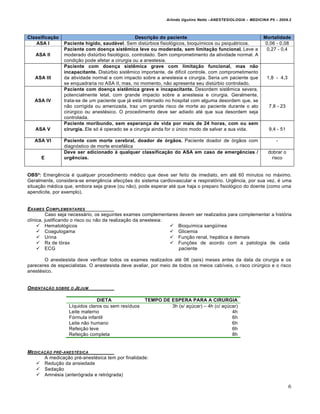 Arlindo Ugulino Netto –ANESTESIOLOGIA – MEDICINA P5 – 2009.2



Classificação                                    Descrição do paciente                                       Mortalidade
    ASA I       Paciente hígido, saudável. Sem distƒrbios fisiolˆgicos, bioqu†micos ou psiqu‡tricos.         0,06 - 0,08
                Paciente com doença sistêmica leve ou moderada, sem limitação funcional. Leve a               0,27 - 0,4
   ASA II       moderado distƒrbio fisiolˆgico, controlado. Sem comprometimento da atividade normal. A
                condi€•o pode afetar a cirurgia ou a anestesia.
                Paciente com doença sistêmica grave com limitação funcional, mas não
                incapacitante. Distƒrbio sist…mico importante, de dif†cil controle, com comprometimento
   ASA III      da atividade normal e com impacto sobre a anestesia e cirurgia. Seria um paciente que          1,8 - 4,3
                se enquadraria no ASA II, mas, no momento, n•o apresenta seu distƒrbio controlado.
                Paciente com doença sistêmica grave e incapacitante. Desordem sist…mica severa,
                potencialmente letal, com grande impacto sobre a anestesia e cirurgia. Geralmente,
   ASA IV       trata-se de um paciente que j‡ est‡ internado no hospital com alguma desordem que, se
                n•o corrigida ou amenizada, traz um grande risco de morte ao paciente durante o ato             7,8 - 23
                cirƒrgico ou anest‚sico. O procedimento deve ser adiado at‚ que sua desordem seja
                controlada.
                Paciente moribundo, sem esperança de vida por mais de 24 horas, com ou sem
   ASA V        cirurgia. Ele sˆ ‚ operado se a cirurgia ainda for o ƒnico modo de salvar a sua vida.           9,4 - 51

   ASA VI       Paciente com morte cerebral, doador de órgãos. Paciente doador de ˆrg•os com                       -
                diagnˆstico de morte encef‡lica
                Deve ser adicionado à qualquer classificação do ASA em caso de emergências /                   dobrar o
      E         urgências.                                                                                      risco


OBS²: Emerg…ncia ‚ qualquer procedimento m‚dico que deve ser feito de imediato, em at‚ 60 minutos no m‡ximo.
Geralmente, considera-se emerg…ncia afec€Œes do sistema cardiovascular e respiratˆrio. Urg…ncia, por sua vez, ‚ uma
situa€•o m‚dica que, embora seja grave (ou n•o), pode esperar at‚ que haja o preparo fisiolˆgico do doente (como uma
apendicite, por exemplo).


EXAMES C OMPLEMENTARES
          Caso seja necess‡rio, os seguintes exames complementares devem ser realizados para complementar a histˆria
cl†nica, justificando o risco ou n•o da realiza€•o da anestesia:
      Hematolˆgicos                                              Bioqu†mica sangŽ†nea
      Coagulogama                                                Glicemia
      Urina                                                      Fun€•o renal, hep‡tica e demais
      Rx de tˆrax                                                Fun€Œes de acordo com a patologia de cada
      ECG                                                         paciente

       O anestesista deve verificar todos os exames realizados at‚ 06 (seis) meses antes da data da cirurgia e os
pareceres de especialistas. O anestesista deve avaliar, por meio de todos os meios cab†veis, o risco cirƒrgico e o risco
anest‚sico.


ORIENTAƒ„O   SOBRE O   JEJUM

                               DIETA                 TEMPO DE ESPERA PARA A CIRURGIA
                  L†quidos claros ou sem res†duos             3h (s/ a€ƒcar) – 4h (c/ a€ƒcar)
                  Leite materno                                                           4h
                  Fˆrmula infantil                                                        6h
                  Leite n•o humano                                                        6h
                  Refei€•o leve                                                           6h
                  Refei€•o completa                                                       8h


MEDICAƒ„O PR• - ANEST•SICA
      A medica€•o pr‚-anest‚sica tem por finalidade:
    Redu€•o da ansiedade
    Seda€•o
    Amn‚sia (anterˆgrada e retrˆgrada)

                                                                                                                           6
 