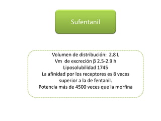 Sufentanil



      Volumen de distribución: 2.8 L
        Vm de excreción β 2.5-2.9 h
            Liposolubilidad 1745
 La afinidad por los receptores es 8 veces
          superior a la de fentanil.
Potencia más de 4500 veces que la morfina
 
