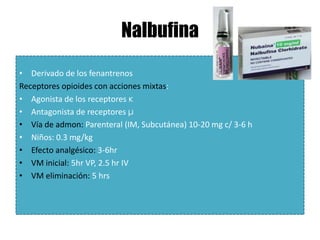 Nalbufina
• Derivado de los fenantrenos
Receptores opioides con acciones mixtas:
• Agonista de los receptores κ
• Antagonista de receptores μ
• Vía de admon: Parenteral (IM, Subcutánea) 10-20 mg c/ 3-6 h
• Niños: 0.3 mg/kg
• Efecto analgésico: 3-6hr
• VM inicial: 5hr VP, 2.5 hr IV
• VM eliminación: 5 hrs
 