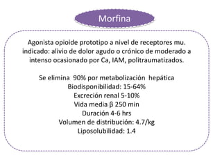 Morfina

  Agonista opioide prototipo a nivel de receptores mu.
indicado: alivio de dolor agudo o crónico de moderado a
  intenso ocasionado por Ca, IAM, politraumatizados.

     Se elimina 90% por metabolización hepática
               Biodisponibilidad: 15-64%
                 Excreción renal 5-10%
                 Vida media β 250 min
                    Duración 4-6 hrs
            Volumen de distribución: 4.7/kg
                  Liposolubilidad: 1.4
 
