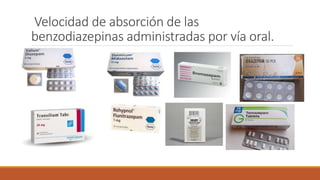 Velocidad de absorción de las
benzodiazepinas administradas por vía oral.
 