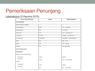 Pemeriksaan Penunjang
Laboratorium (21Agustus 2015)
 