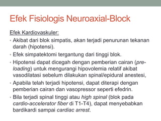 Efek Fisiologis Neuroaxial-Block
Efek Kardiovaskuler:
• Akibat dari blok simpatis, akan terjadi penurunan tekanan
darah (hipotensi).
• Efek simpatektomi tergantung dari tinggi blok.
• Hipotensi dapat dicegah dengan pemberian cairan (pre-
loading) untuk mengurangi hipovolemia relatif akibat
vasodilatasi sebelum dilakukan spinal/epidural anestesi,
• Apabila telah terjadi hipotensi, dapat diterapi dengan
pemberian cairan dan vasopressor seperti efedrin.
• Bila terjadi spinal tinggi atau high spinal (blok pada
cardio-accelerator fiber di T1-T4), dapat menyebabkan
bardikardi sampai cardiac arrest.
 