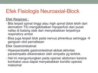 Efek Fisiologis Neuroaxial-Block
Efek Respirasi :
• Bila terjadi spinal tinggi atau high spinal (blok lebih dari
dermatom T5) mengakibatkan hipoperfusi dari pusat
nafas di batang otak dan menyebabkan terjadinya
respiratory arrest.
• Bisa juga terjadi blok pada nervus phrenikus sehingga 
ganguan otot pernafasan
Efek Gastrointestinal:
• Hiperperistaltik gastrointestinal akibat aktivitas
parasimpatis dikarenakan oleh simpatis yg terblok.
• Hal ini menguntungkan pada operasi abdomen karena
kontraksi usus dapat menyebabkan kondisi operasi
maksimal
 