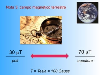 Nota 3: campo magnetico terrestre




 30 µT                               70 µT
   poli                              equatore

             T = Tesla = 100 Gauss
 