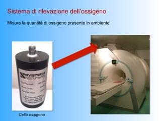 Sistema di rilevazione dell’ossigeno
Misura la quantità di ossigeno presente in ambiente




     Cella ossigeno
 
