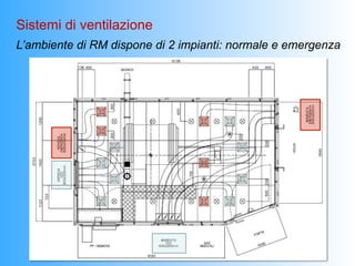 Sistemi di ventilazione
L’ambiente di RM dispone di 2 impianti: normale e emergenza
 